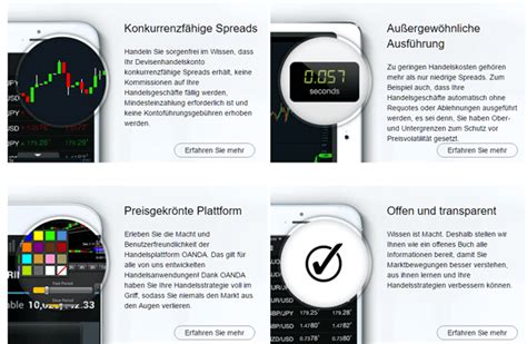 oanda convertisseur|oanda währungsrechner 2020.